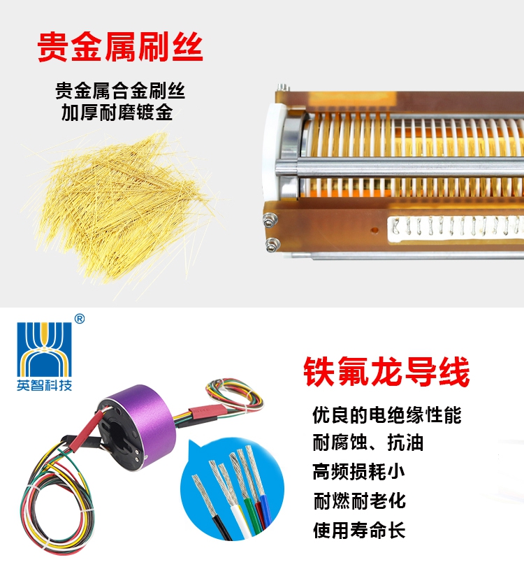 如何有效維護保養通孔滑環